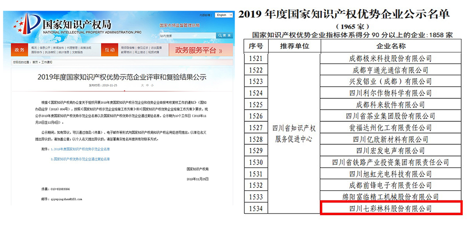 聚焦七彩|七彩林科獲評“2019年度國家知識產(chǎn)權(quán)優(yōu)勢企業(yè)”