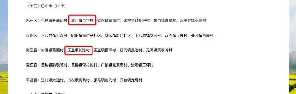 巴中兩村實(shí)踐七彩模式，齊榮膺2019四川鄉(xiāng)村振興戰(zhàn)略示范村！